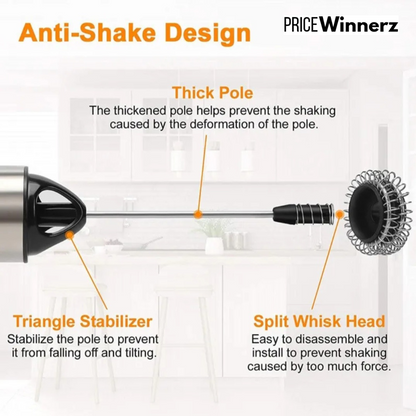 Professzionális Elektromos Tejhabosító – Tökéletes Hab, Bármikor